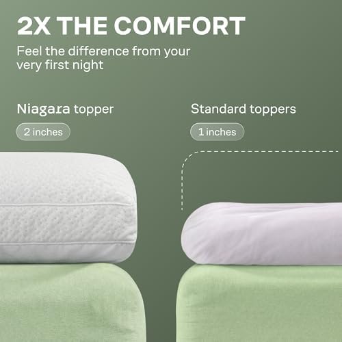 Extra-Thick Mattress Topper - Image 3