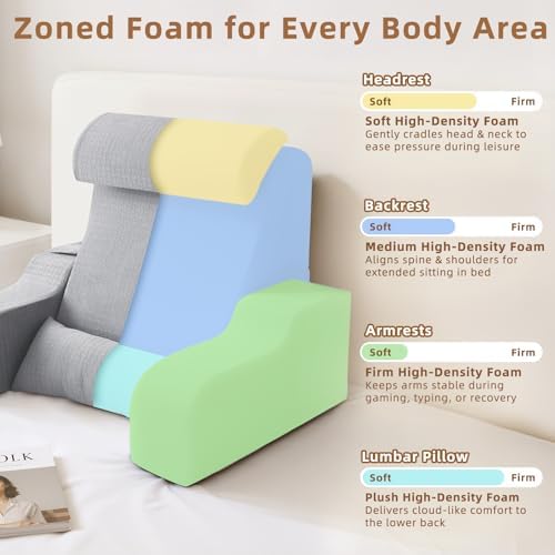 Foldable Reading Pillow for Sitting in Bed Adult - Image 5