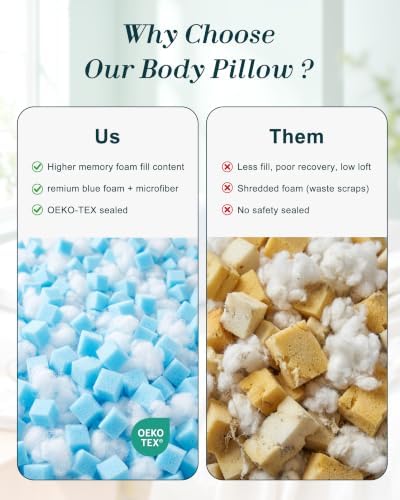 YZ HOME Cooling Body Pillow for Side Sleepers, Double Sided - Image 6