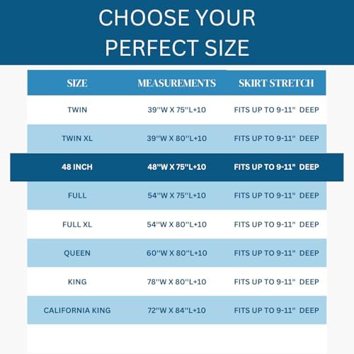 Guardmax Premium Box Spring Cover - Image 6