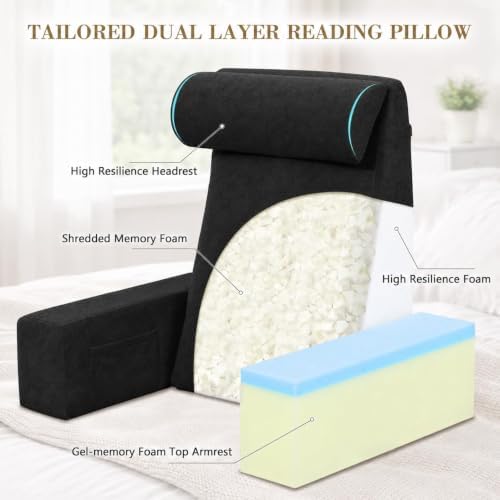 Reading Pillow for Sitting Up in Bed Backrest Pillow - Image 2