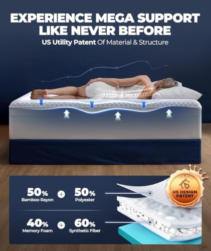 Mega Support Memory Foam Mattress Topper - Image 3