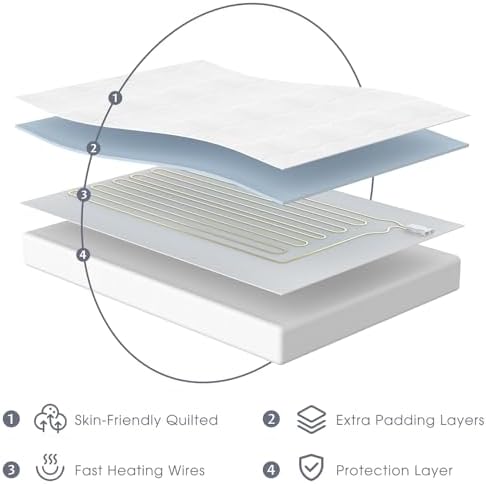 Multi-Zone Heated Mattress Pad Full, Quilted Surface, Preheat & Memory - Image 6
