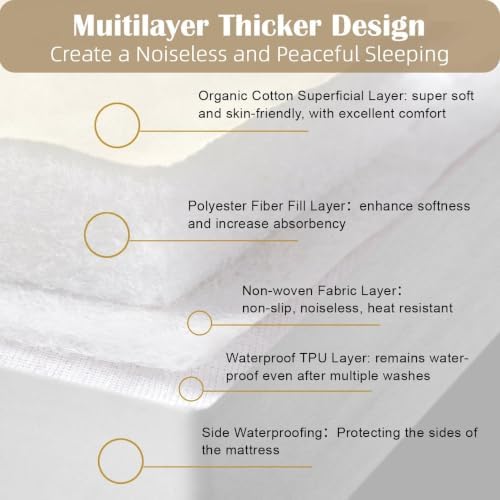 Organic Queen Mattress Protector -Top&Side 100% Waterproof Protector - Image 5