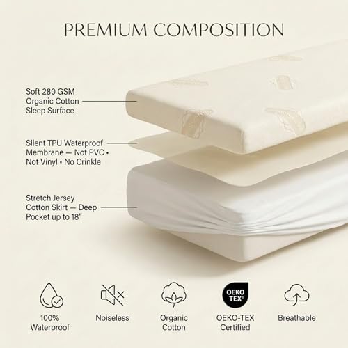 Deluxe Waterproof Organic Cotton Mattress Protector Twin Size - Image 5