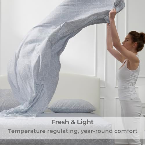 Mellanni Iconic 3-Piece, Ultra Soft Sheet Set - Image 4