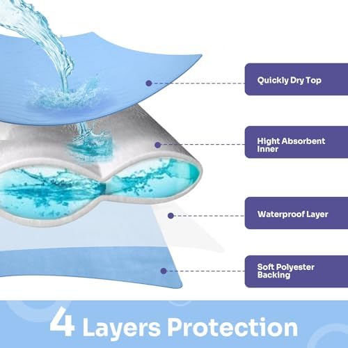 Washable Underpads, 4 Pack, Reusable Bedwetting Incontinence Pads - Image 3