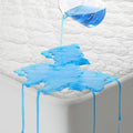 5 Sided Waterproof Mattress Protector Queen Size, Quilted Bamboo Rayon by WANALIT