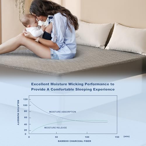 GRT Twin XL Mattress Cover Waterproof, Bamboo Charcoal Fiber Mattress Pad - Image 4