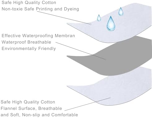 2 Pack Waterproof Crib Pad, Reusable Incontinence Flannel Crib Protector - Image 5