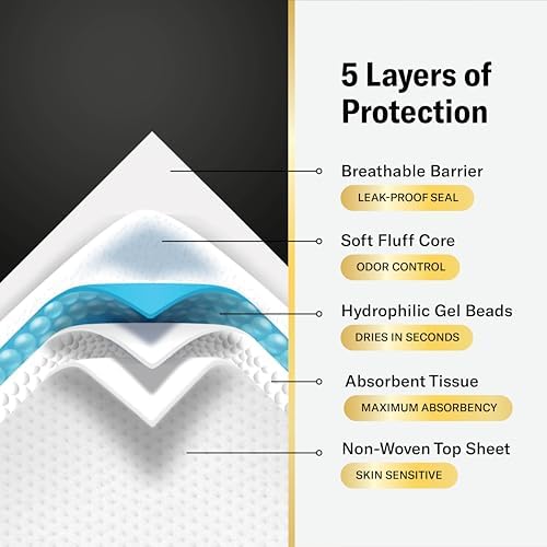 Chucks® MAX Hospital Bed Pads Disposable Adult - Image 6
