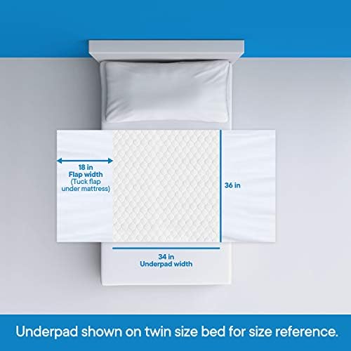 RMS Ultra Soft 4-Layer Washable Incontinence Bed Pad - Image 3