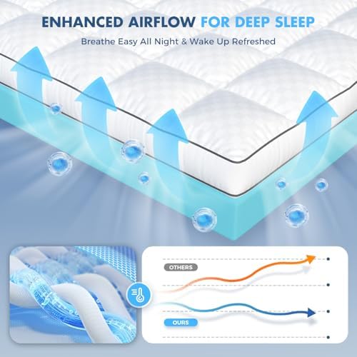 Dual Layer Memory Foam Mattress Topper, King Mattress Pad, 4 Inch - Image 5
