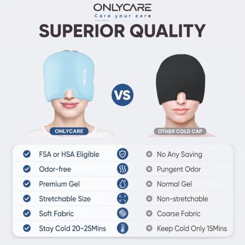 ONLYCARE Migraine Relief Cap, Headache Relief Cold Cap - Image 6