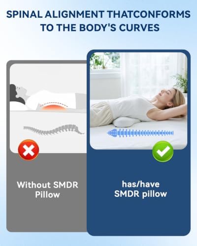 SMDR Low Lumbar Support Pillow for Bed, Soft Memory Foam for Lower Back Pain - Image 5