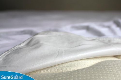 SureGuard Twin Extra Long Mattress Protector - Image 3