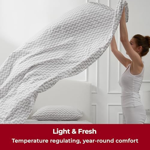 Mellanni Iconic 3-Piece, Ultra Soft Sheet Set - Image 4