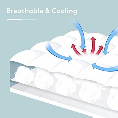 SameBed Mattress Topper Cal King, Extra Thick Mattress Pad Cover - Image 4