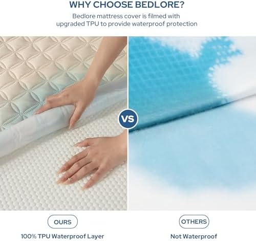 BEDLORE Waterproof California King Mattress Protector, Deep Pocket Fit - Image 2