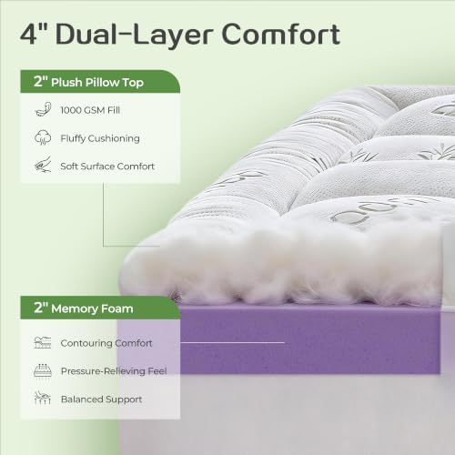 SINWEEK 4 Inch Dual Layer Bamboo Memory Foam Mattress Topper - Image 2