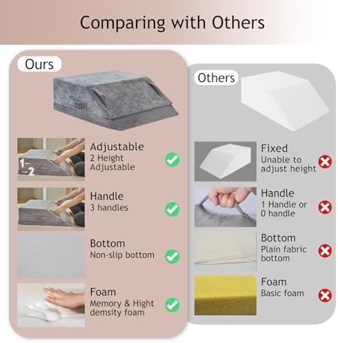 2 Heights Leg Elevation Pillow Blood Circulation, L 24" - Image 3