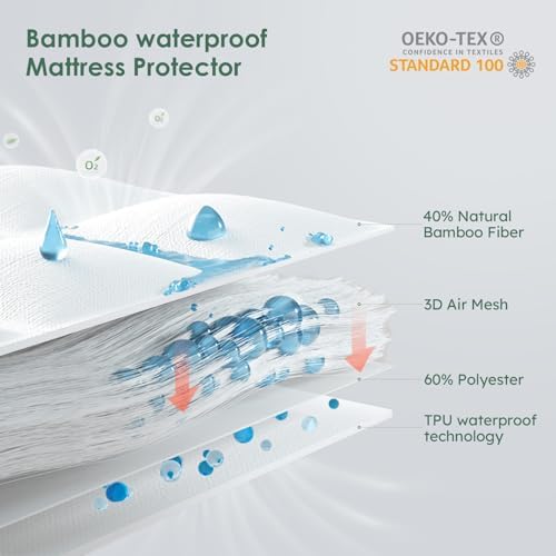 Cozymaker King Size 100% Waterproof Mattress Protector - Image 3