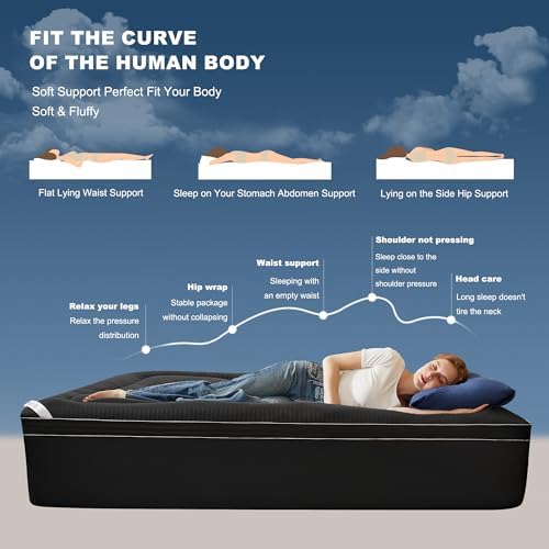 BEDLORE King Mattress Topper, Thick Pillow Top Bed Cover Soft Mattress Pad - Image 3