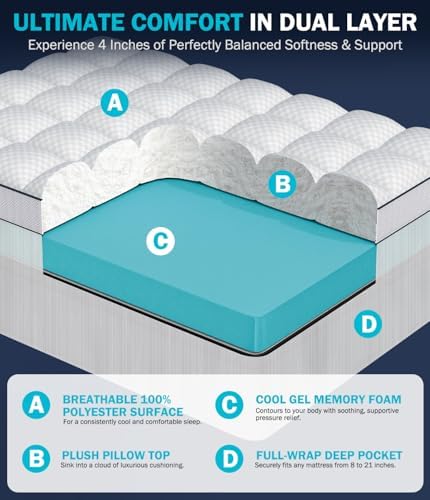 King 4 Inch Dual Layer Memory Foam Mattress Topper, Cooling Gel Pad - Image 2
