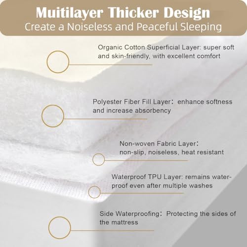 Organic King Mattress Protector -Top&Side 100% Waterproof Protector - Image 5