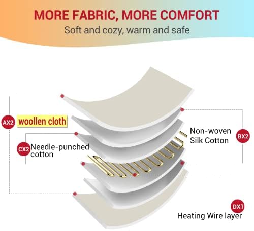 Comfytemp Heated Mattress Pad Mini Twin Size 31" x 55", Single Controller - Image 4