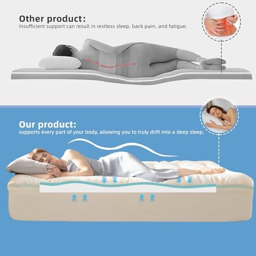 PRIMESOFT Full Size 4 Inch Mattress Topper - Image 3