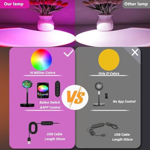 LED Sunset Lamp Projector,Multicolor Changing with USB Port,Sunset Light 180°Rotation for Room Decor,Sunset Lamp for Bedroom,Photography Party,Tiktok Live,Gift for Halloween, Christmas - Image 5