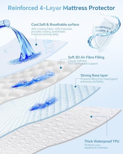 Kmall Cooling Queen Size Mattress Protector - Image 2