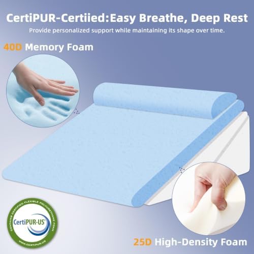 Sasttie Extra Wide Wedge Pillow Set - Image 4