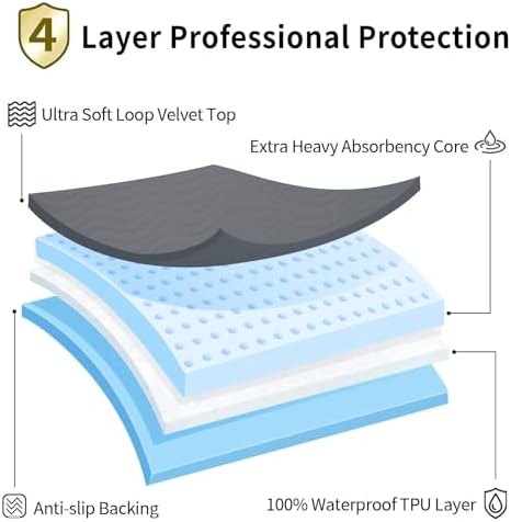 Accompagner Incontinence Bed Pads Washable Waterproof Underpads 28"x28" 4pc - Image 5