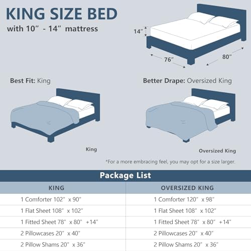 CozyLux Oversized King Comforter Set 120"x98", 7 Piece - Image 6