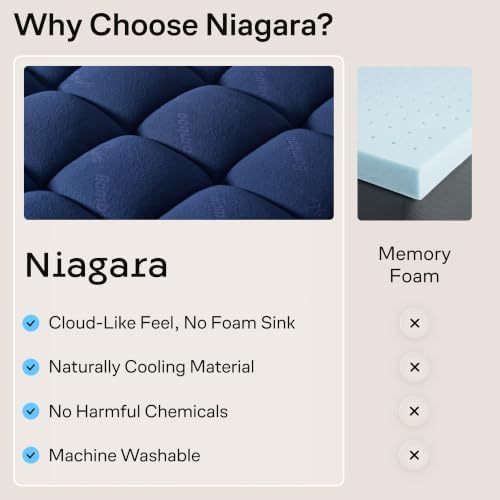 Niagara Sleep Solution King Ultra Soft Mattress Topper — Back Pain Relief - Image 7