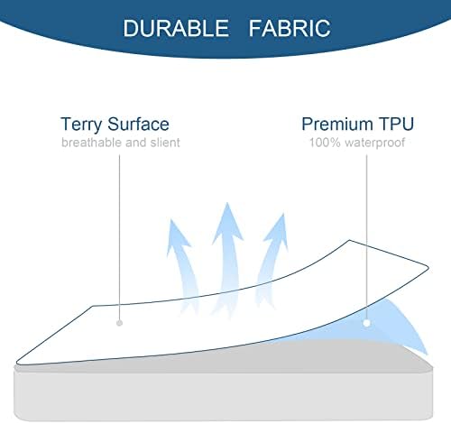 King Size Mattress Protector Waterproof, Absorbent Fitted Sheet - Image 5
