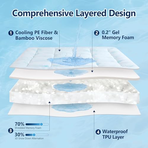 DOWNCOOL 100% Waterproof Full Mattress Topper, Viscose Derived from Bamboo - Image 2