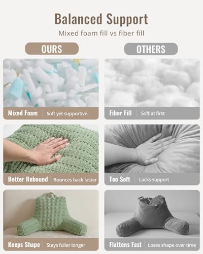 Blissful Diary Reading Pillow for Bed, Back Pillow Sitting Up, Sage Green - Image 4
