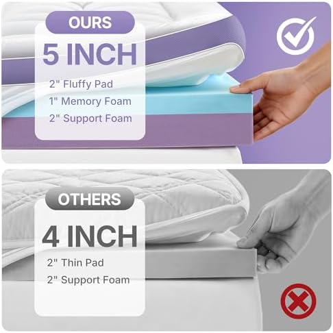 5 Inch Dual Layer Memory Foam Mattress Topper Full Size, Soft Dorm Bed Topper - Image 2