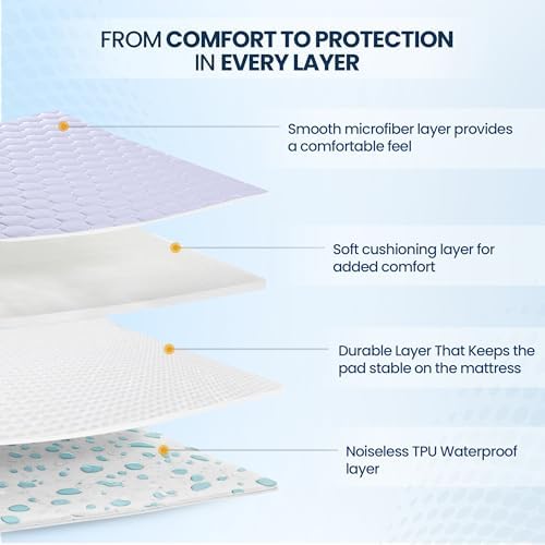 Waterproof Twin Mattress Protector, Mattress Pad fits Upto 16" Deep Pocket - Image 3