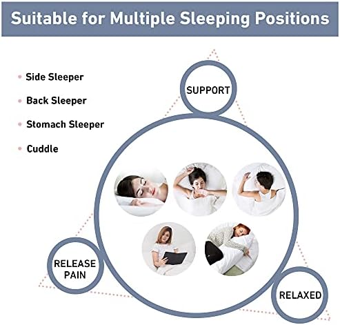 Leeden Adjustable Body Pillow 21 x 54 - Image 5