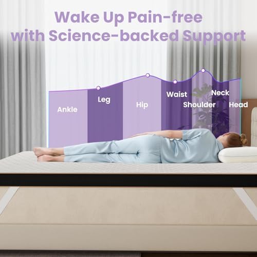 Firm Full Size Mattress Topper, 4 Inch Gel Memory Foam, Dual Firmness High - Image 3