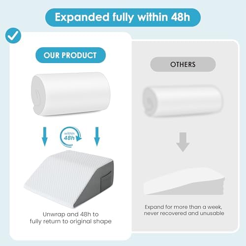 Cozymaker 10-inch Adjustable Leg Elevation Pillows - Image 5