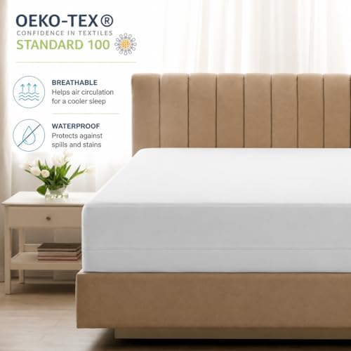 LUX Décor Full Zippered Mattress Encasement - Image 2