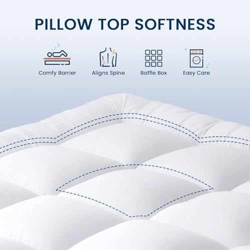 YUGYVOB King Mattress Topper Extra Thick, Cooling Plush Mattress Pad - Image 2