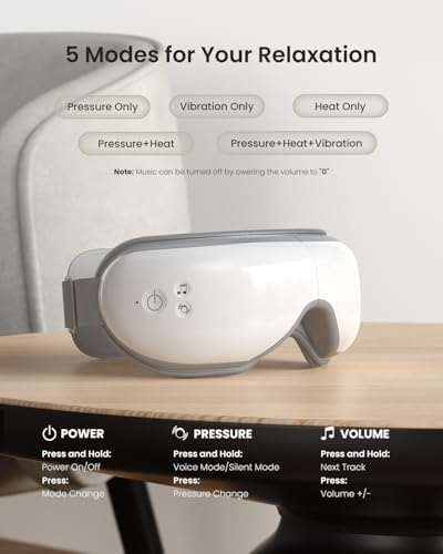 RENPHO Eyeris 1V Eye Massager - Image 4