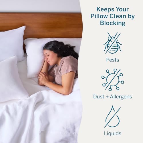 Lucid® Zippered Pillow Encasement – Waterproof Pillow Protector – Standard - Image 3