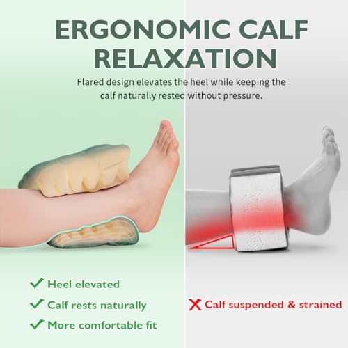 Heel Protector for Pressure Sores, Ankle Elevation Pillow - Image 4